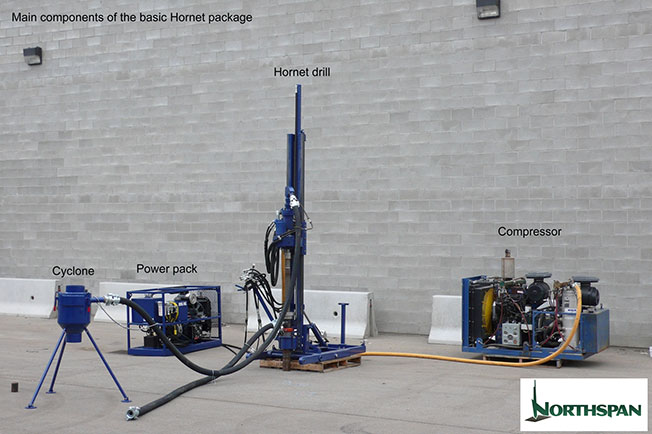 Main components of the basic Hornet package